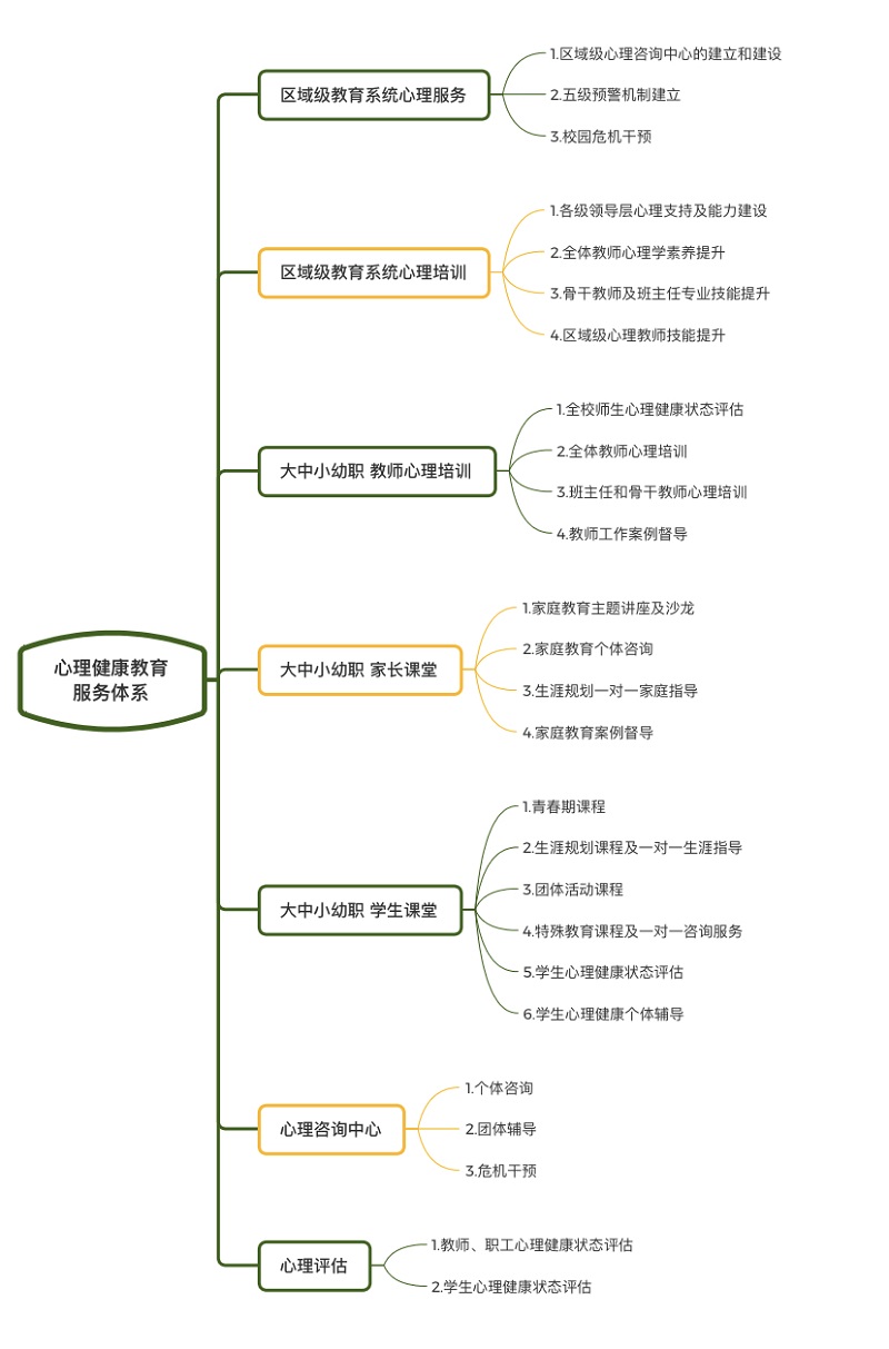 教育系統(tǒng).jpg