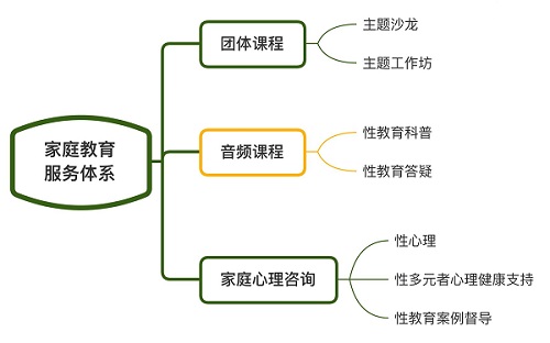 家庭教育.jpg