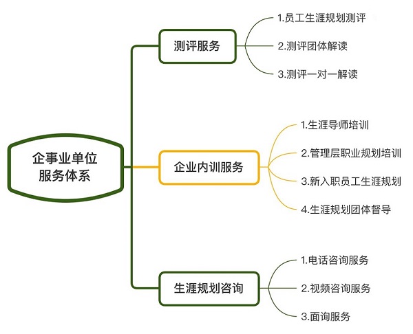 企事業(yè)單位.jpg